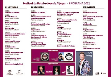 Festival da Batata-Doce de Aljezur arranca hoje e promete fim-de-semana aliciante