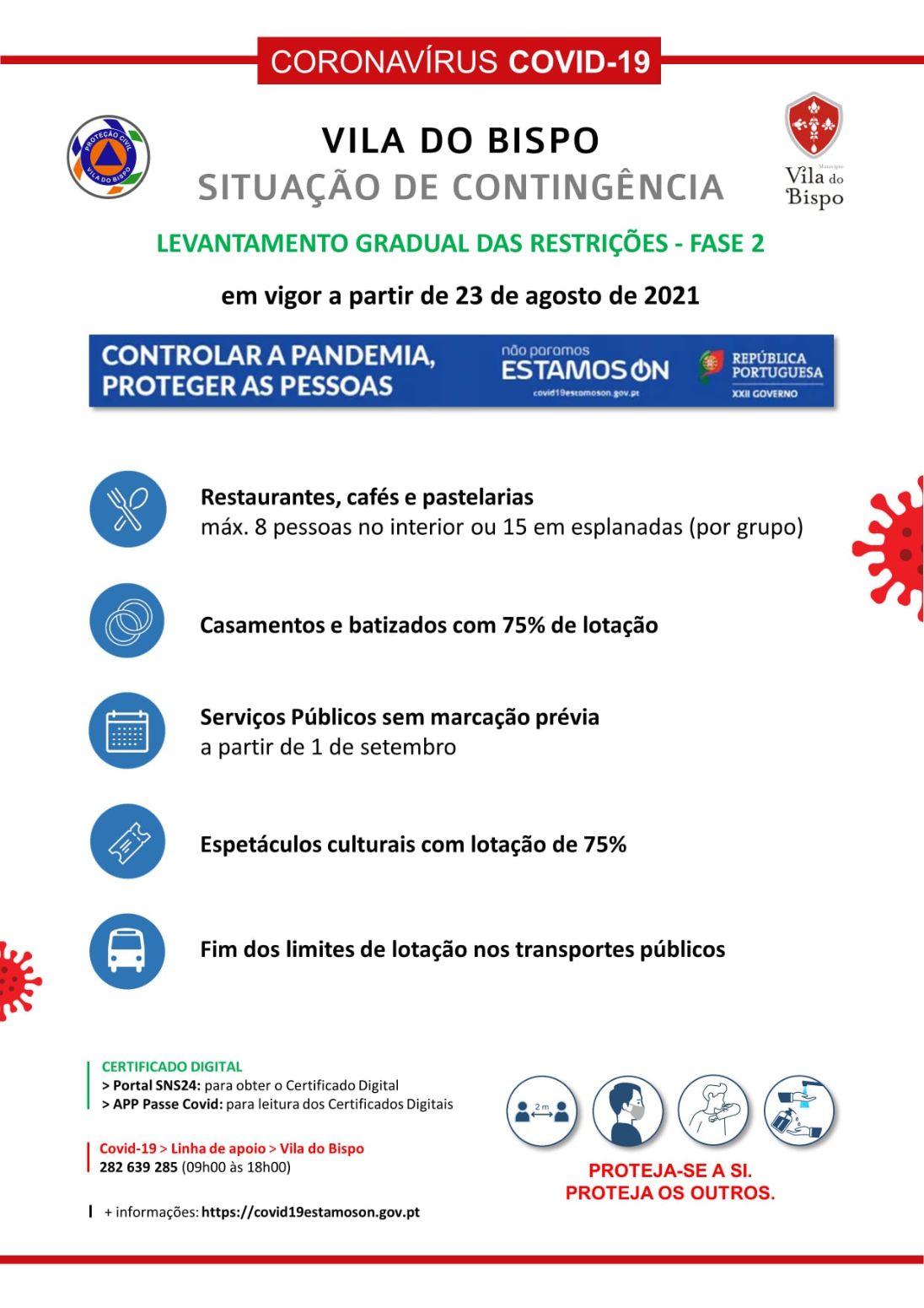 Covid-19: Ponto de situação de Vila do Bispo