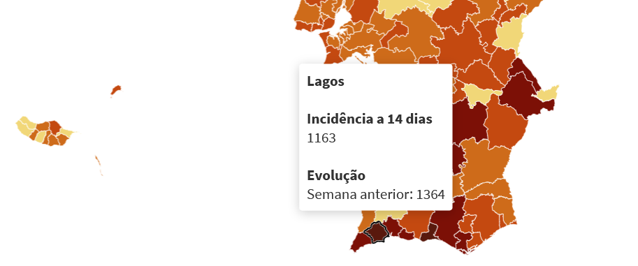 Covid-19: Lagos e Albufeira integram categoria de risco extremamente elevado