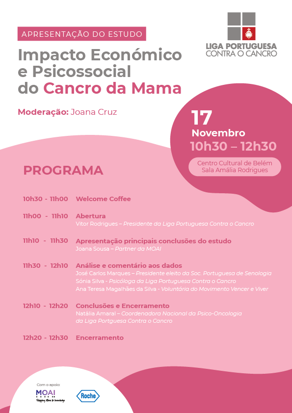 Estudo revela impacto social, psicológico e económico do cancro da mama